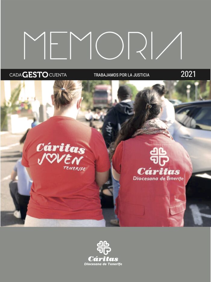 Memoria 2021
